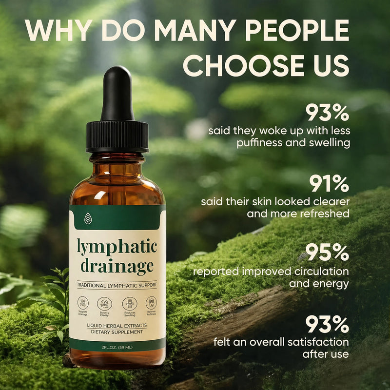 Why choose IronVel Lymphatic Drainage Drops — customer satisfaction stats